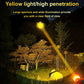 🔦 LAMPE FRONTALE RECHARGEABLE - 3000 Lux & 5 Modes, Étanche IPX4 pour Randonnée et Course Nocturne 🌙⛰️